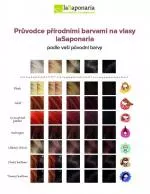laSaponaria Prírodná farba na vlasy Parvati BIO (100 g) - meď